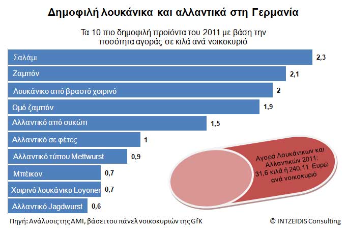 Πατήστε για μεγέθυνση